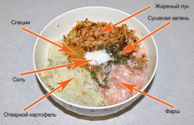 Картофелины очищаем, натираем на мелкой терке, смешиваем с мясным фаршем, сюда же добавляем лук и масло, на котором он жарился, приправляем, руками вымешиваем до однородности,  раз 10-15  отбиваем .